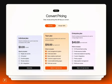 conversion-focused SaaS template