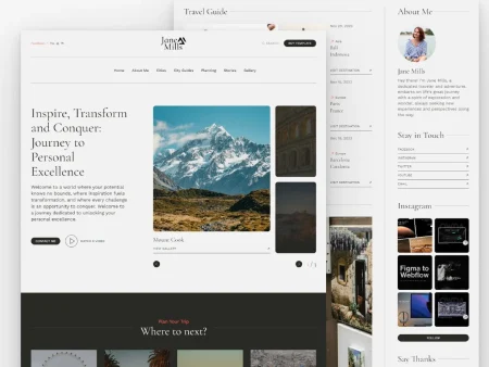 The Ultimate, Captivating Travel Blog Template for 2025 - Image 2
