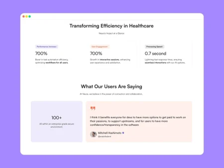 AI SaaS Website Template